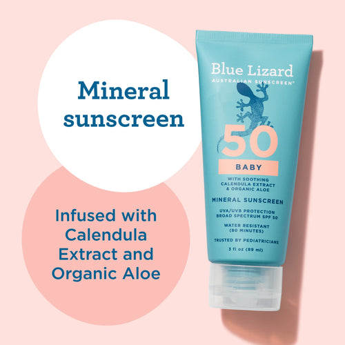 Blue Lizard sunscreen tube on a pink background with text about mineral sunscreen and ingredients.